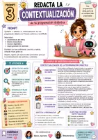 Vista previa - Unidades / Secuencias / Situaciones de Aprendizaje - 14 PROMPTS DE IA PROGRAMACIÓN - página 3