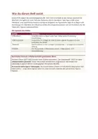 Vorschau - Unterrichtsreihen - Der Steppenwolf (Hesse) – Figurenanalyse & Figurennetz: Harry Haller, Hermine, Pablo, Maria, die Unsterblichen | Denkduell & Vergleichsanalysen | Oberstufe Kl. 11–13 - Seite 1