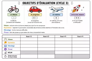 Aperçu - Préparation de séquence / Séquence complète - Dossier de fluence cycle 3 pour une année scolaire - Page 3