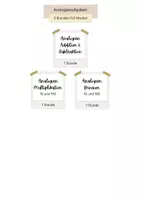 Vorschau - Poster - Gesamtpaket Analogieaufgaben Klasse 3 und 4 I Zahlenraum 1000 I Zahlenraum 1 000 000 I Addition I Subtraktion I Multiplikation I Division - Seite 2