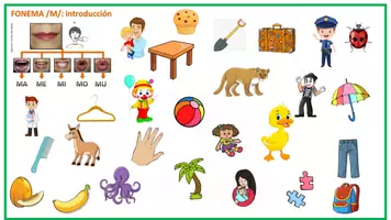 Vista previa - Juegos / Gamificación - CAZA EL FONEMA - página 3