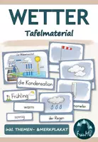 Vorschau - Arbeitsblätter - Wetter – Materialpaket mit Tafelmaterial, Arbeitsblättern & Spielen (3./4. Klasse Grundschule) - Seite 1