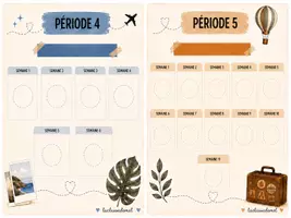 Aperçu - Affichage - Kit pédagogique - Échelle et Passeport de comportement zone C - Page 2