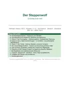Vorschau - Unterrichtsreihen - Der Steppenwolf (Hesse) – Erzähltechnik: Mehrstufige Ich-Erzählung, unzuverlässiger Erzähler, Traktat als Gattung & Magisches Theater | Oberstufe Kl. 11–13 - Deckblatt