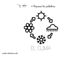 Vista previa - Hojas de trabajo - Cuaderno TEACCH para trabajar EL CLIMA - página 2