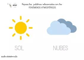 Vista previa - Hojas de trabajo - Cuaderno TEACCH para trabajar EL CLIMA - página 3