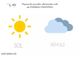 Vista previa - Hojas de trabajo - Quadern TEACCH per a treballar EL CLIMA - página 3