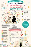 Προεπισκόπηση - Flashcards - Αφίσα για πακέτο Α' Δημοτικού-Πατουσάκια εν τάξη! - Εξώφυλλο