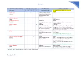 Aperçu - Préparation de séquence / Séquence complète - MY SCHOOL - 6e Séquence Complète - Page 2