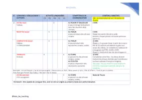 Aperçu - Préparation de séquence / Séquence complète - MY SCHOOL - 6e Séquence Complète - Page 3