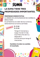 Vista previa - Unidades / Secuencias / Situaciones de Aprendizaje - APUNTES MATES: PROPIEDADES DE LA SUMA - página 1