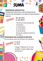Vista previa - Unidades / Secuencias / Situaciones de Aprendizaje - APUNTES MATES: PROPIEDADES DE LA SUMA - página 2
