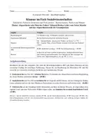 Vorschau - Arbeitsblätter - SoWi-Klausur Oberstufe: Burke – Freies Mandat, Gewissen & Fraktionsdisziplin inkl. EWH - Seite 1