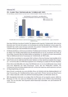 Vorschau - Arbeitsblätter - SoWi-Klausur Oberstufe: Mill – Verhältniswahl, Mehrheitswahl & Wahlsystem inkl. EWH - Seite 3