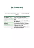 Vorschau - Unterrichtsreihen - Der Steppenwolf (Hesse) – 3 differenzierte Klausuren mit Erwartungshorizont & Notenschlüssel: Basis, Standard, Erhöht | Oberstufe Kl. 10–13 - Deckblatt