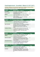 Vorschau - Unterrichtsreihen - Der Steppenwolf (Hesse) – 3 differenzierte Klausuren mit Erwartungshorizont & Notenschlüssel: Basis, Standard, Erhöht | Oberstufe Kl. 10–13 - Seite 3