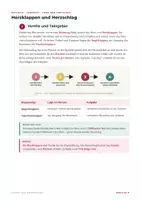 Vorschau - Arbeitsblätter - Herz und Blutkreislauf - Lernheft Biologie - Seite 3