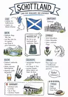 Vorschau - Arbeitsblätter - Lernposter + Arbeitsblätter zum Thema "Schottland" + Lösung & MP3 + Mindmap + Infografik - Deckblatt