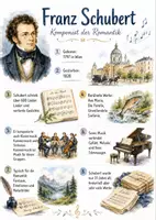 Vorschau - Arbeitsblätter - Lernposter + Arbeitsblätter zum Thema "Franz Schubert" + Lösung & MP3 + Mindmap + Infografik - Deckblatt