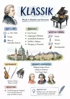 Vorschau - Arbeitsblätter - Lernposter + Arbeitsblätter zum Thema "Klassik" + Lösung & MP3 + Mindmap + Infografik - Deckblatt