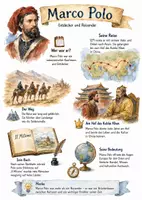Vorschau - Arbeitsblätter - Lernposter + Arbeitsblätter zum Thema "Marco Polo" + Lösung & MP3 + Mindmap + Infografik - Deckblatt