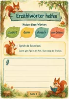 Vorschau - Arbeitsblätter - Fips erzählt eine Geschichte - Erzählbilder ordnen und erzählen - Deutsch Klasse 1 - Seite 2