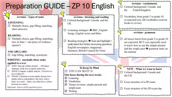 Vorschau - Prüfungsvorbereitung - Lernlandkarte für Klassenarbeiten, Englisch - Deckblatt