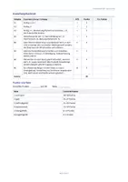 Vorschau - Arbeitsblätter - Politik-Test Grundrechte Klasse 9/10: Menschenwürde, Freiheit & Gleichheit inkl. Lösungen - Seite 3