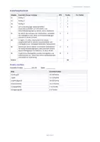 Vorschau - Arbeitsblätter - Politik-Test Klasse 9/10: Gewerkschaften, Tarifvertrag & Arbeitnehmerrechte inkl. Lösungen - Seite 3