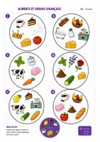 Vorschau - Spiele - Bildkarten-Spiel_Aliments et odeurs - Seite 2