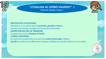 Vista previa - Juegos / Gamificación - TIEMPOS VERBALES. PRESENTE, PASADO Y FUTURO. - página 1