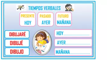 Vista previa - Juegos / Gamificación - TIEMPOS VERBALES. PRESENTE, PASADO Y FUTURO. - página 2