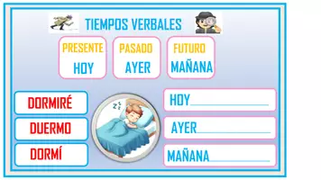 Vista previa - Juegos / Gamificación - TIEMPOS VERBALES. PRESENTE, PASADO Y FUTURO. - página 3