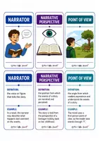 Vorschau - Arbeitsblätter - POINT OF VIEW / NARRATIVE PERSPECTIVES (XL Materialpaket zur Erzählperspektive) - Seite 2