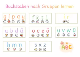 Vorschau - Spiele - ABC Förderung / Unterstützung - Buchstaben-Gruppen - Deckblatt