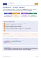 Vorschau - Arbeitsblätter - Satzglieder bestimmen – Klasse 6/7 Deutsch - Seite 1