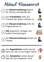 Vorschau - Unterrichtsreihen - Klassenrat Ablauf und Regeln - Seite 1