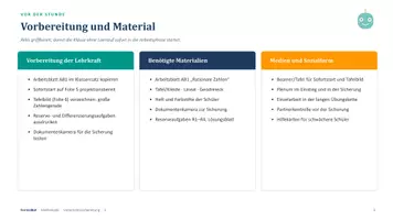 Vorschau - Stundenentwürfe - Mathe Unterrichtsvorbereitung Rationale Zahlen Grundlagen - Seite 2