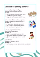 Vista previa - Hojas de trabajo - A1-C1_poner(se) - página 1