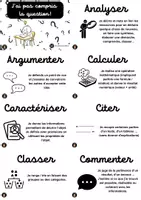 Aperçu - Apprentissages en autonomie - Dico des verbes d'action pour les consignes - Page 1