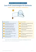 Vorschau - Arbeitsblätter - Lesestrategien für Sachtexte 3/4 - Deckblatt