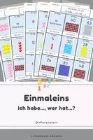Vorschau - Spiele - Einmaleins | Malreihen ZR 100 | Ich habe, wer hat? 3fach differenziert - Deckblatt