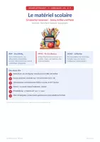 Vorschau - Arbeitsblätter - Le matériel scolaire – Schulsachen, Genus, Artikel und Plural - Deckblatt