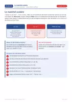 Vorschau - Arbeitsblätter - Le matériel scolaire – Schulsachen, Genus, Artikel und Plural - Seite 1
