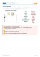 Vorschau - Arbeitsblätter - Der einfache Stromkreis – Schaltzeichen, Leiter, Reihen- und Parallelschaltung - Seite 3