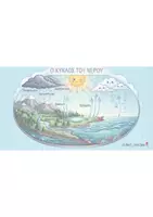 Προεπισκόπηση - Υποδείγματα ζωγραφικής και χειροτεχνίας - Ο ΚΥΚΛΟΣ ΤΟΥ ΝΕΡΟΥ - Εξώφυλλο