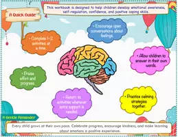 Aperçu - Feuilles d'exercices - Growing Through Big Feelings An Emotional Regulation Workbook for Kids - Page 1