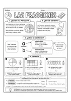 Vista previa - Unidades / Secuencias / Situaciones de Aprendizaje - ¡Basta de memorizar reglas! Fracciones que se entienden - Portada