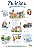 Vorschau - Arbeitsblätter - Lernposter + Arbeitsblätter "Zwickau" + Lösung & MP3 + Mindmap - Deckblatt
