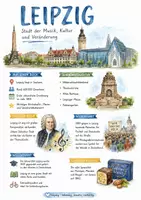 Vorschau - Arbeitsblätter - Lernposter + Arbeitsblatt "Leipzig" + Onlineübung & MP3 + Mindmap + Infografik - Deckblatt